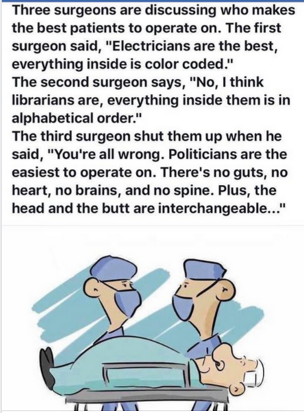 surgeons