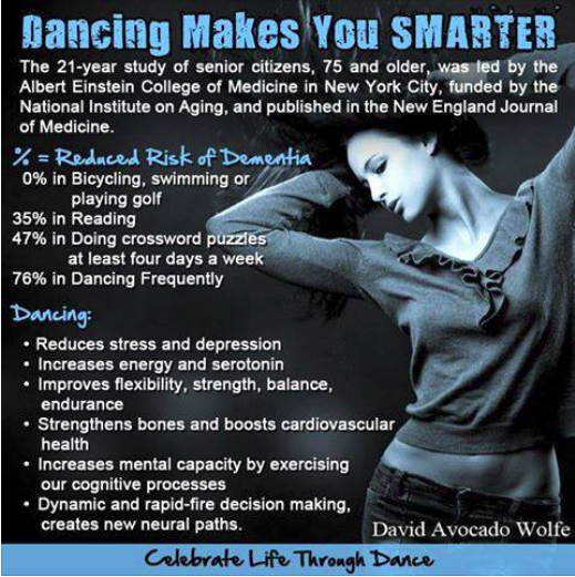 Dance